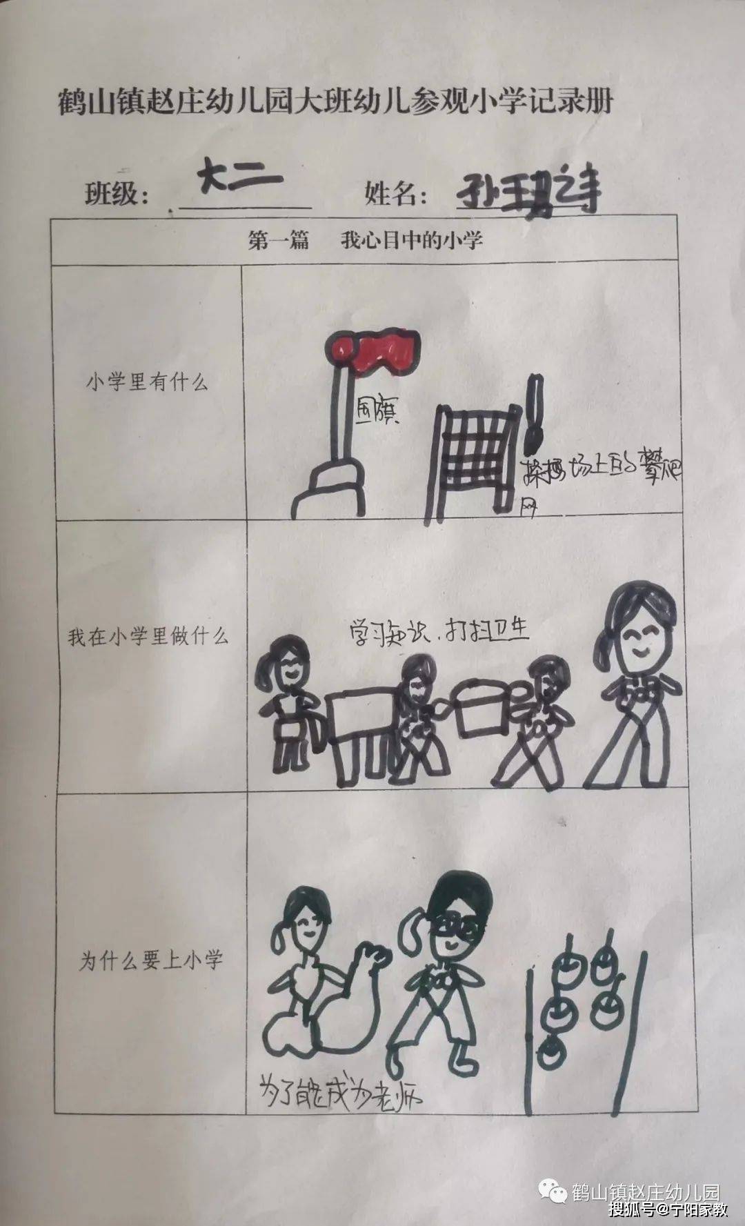 幼儿园参观小学调查表图片