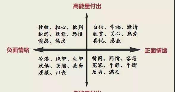 原創5個小技巧幫助孩子處理負面情緒微言夜讀親子