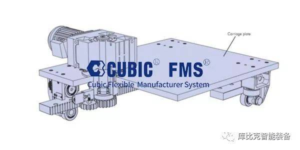机器人第七轴滚轮导轨的安装_齿条_齿轮_组合