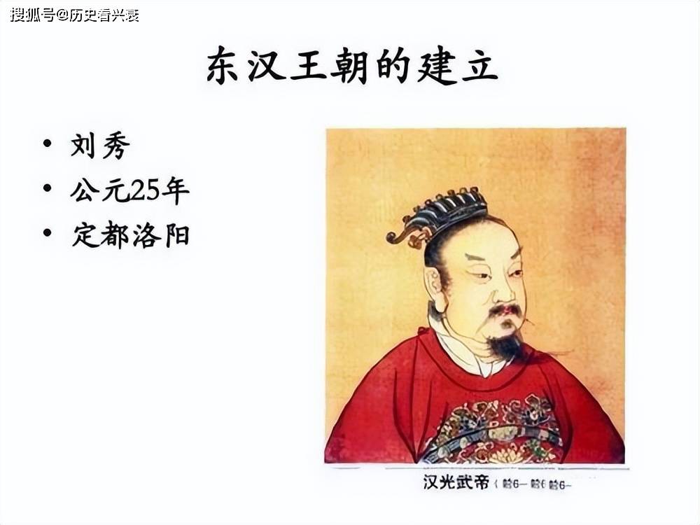 历史上的刘秀,真的是刘邦的后代吗?