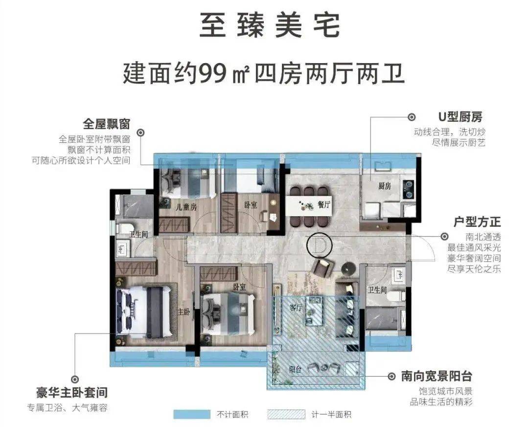 官网北站宝龙城珠海北站宝龙城楼盘详情珠海北站宝龙城