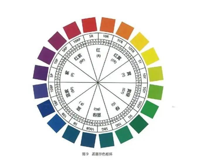 颜色从浅到深排序图片