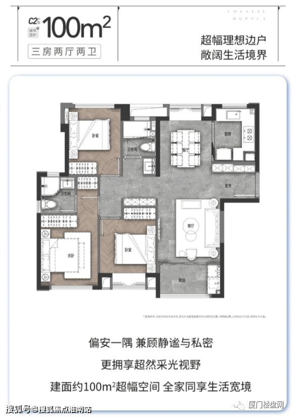 厦门海沧【建发缦玥长滩】升值空间大吗?怎么这么多人买?答案全在这【官网】_配套_马銮湾_洋房