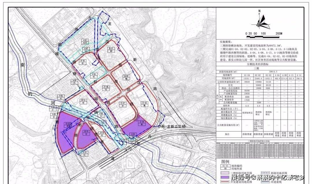 龍崗南約寶龍科技城旁洋橋漢田舊改