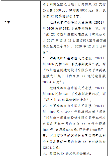 疫情防控出現短暫的停工,材料價格上漲等亦使得很多建築企業不堪重負