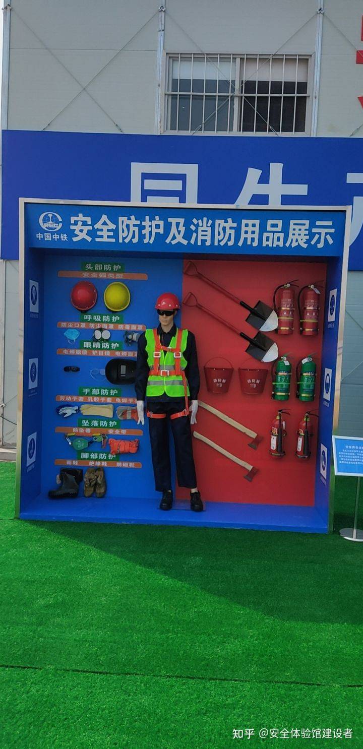 安全防护用品展示体验1,熟知各安全防护用品及其正确的使用方法和使用