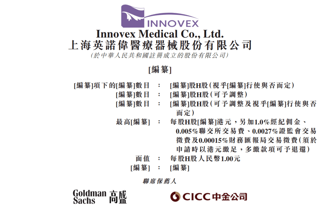 据港交所4月29日披露,上海英诺伟医疗器械股份有限公司递表港交所主板