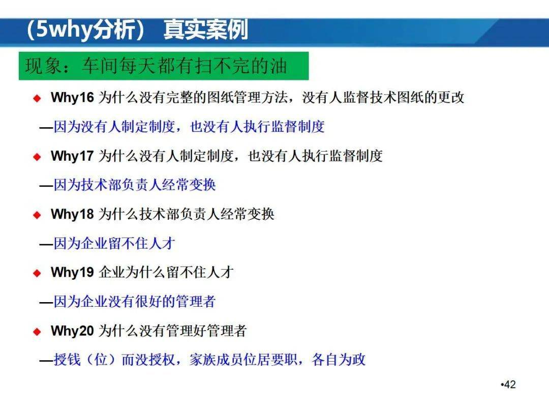 超级干货 | 5why分析法,提升全员解决问题的能力√【标杆精益】_blean