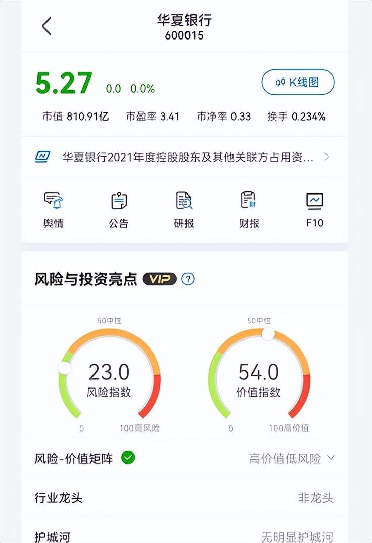 。我们用摸象app对华夏银行进行运营数据查询，看看该公司是否值得投资。数据来源：摸象app华夏银行很