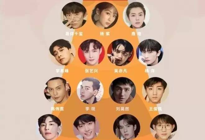 原创流量明星时代终结娱乐圈乱象整治启动重拳出击