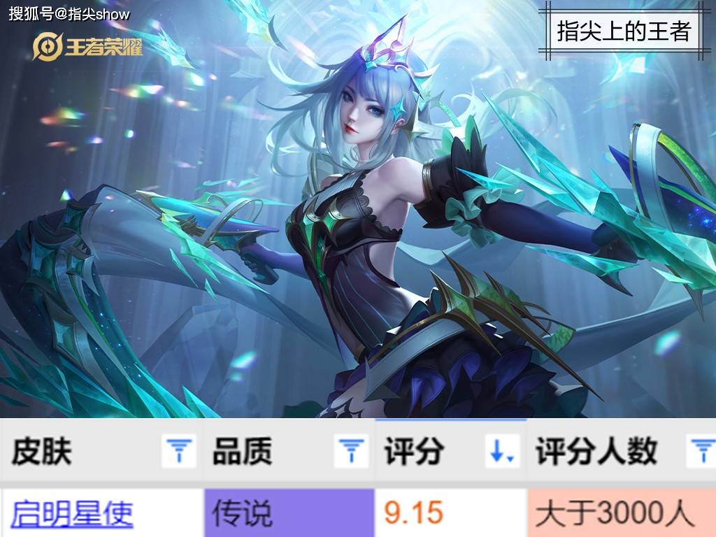 原创虞姬皮肤测评启明星使口碑最好霸王别姬分数最高结论在文末