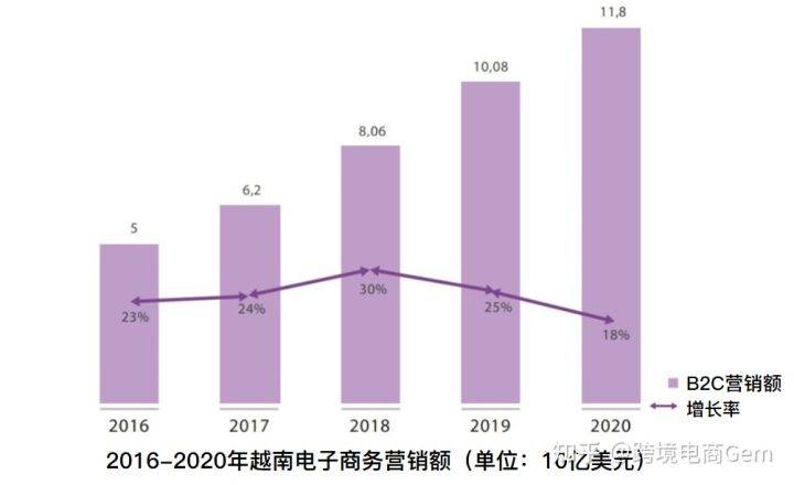 电子支付方式包括_支付电子方式包括哪些_电子支付方式包括()