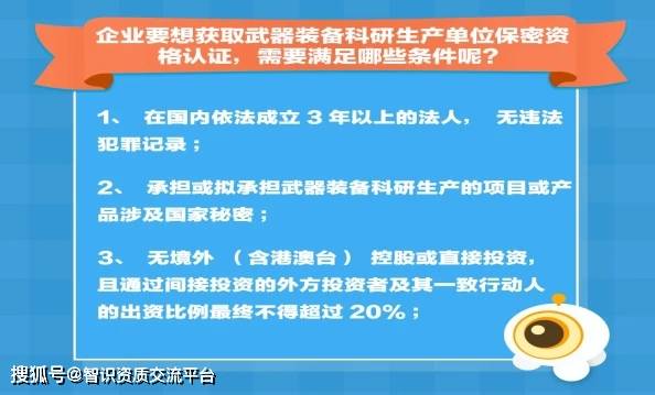 軍工四證是哪四證羅以智識it資質專題195