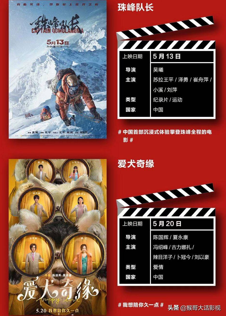 2022年5月内地院线公映片单(音频版)_电影_星球大战前传_中国