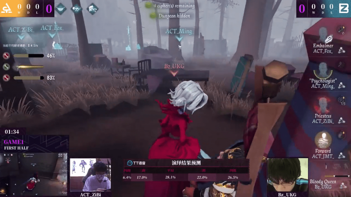 五人格深渊的呼唤v 全球总决赛小组赛d6第三场 act vs bz 第一局_前锋