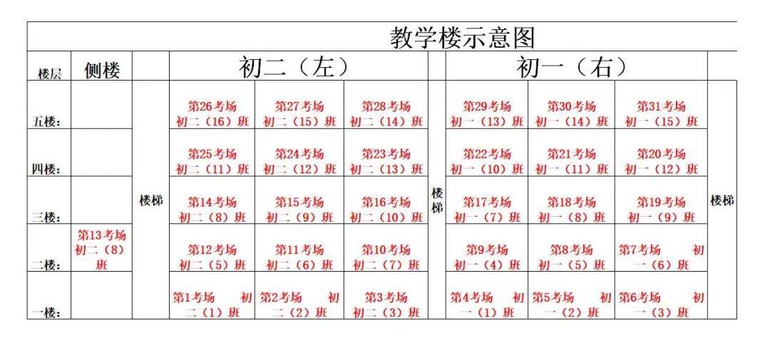 07 文山大同中學06 文山州第一中學05 文山州民族職業技術學校04 文山