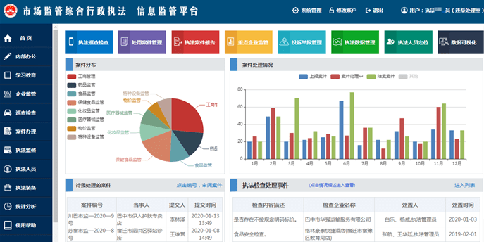 市场监管执法系统市场监管协同执法办案系统