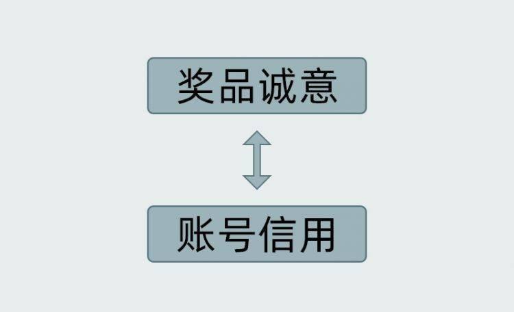 任务宝涨粉细节任务宝裂变方法