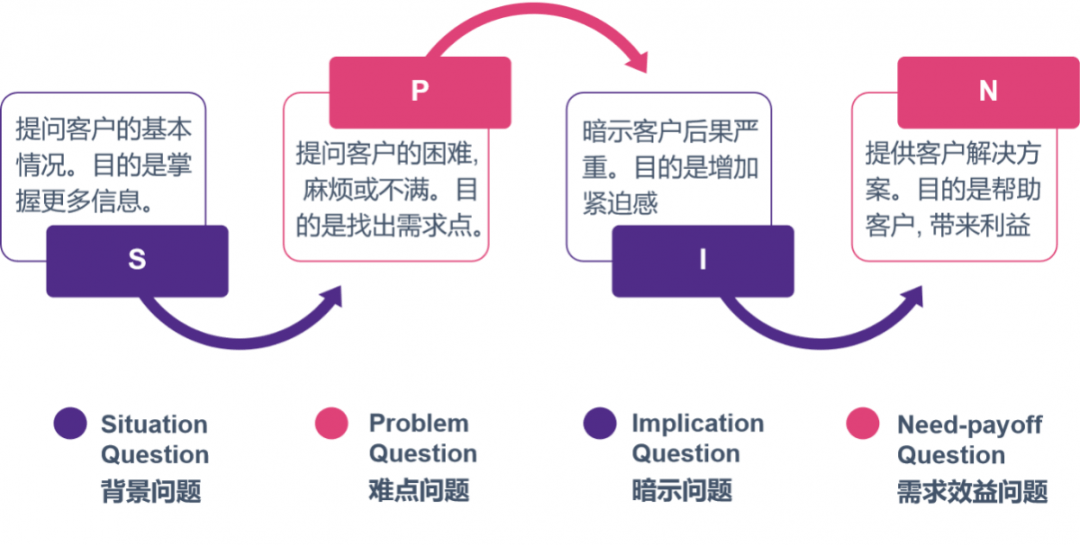 文章配图-7