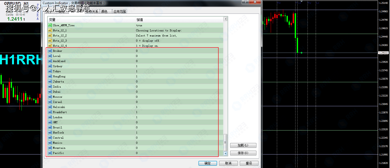 上线4款全球外汇交易时间——MT4盘面辅助工具_搜狐网