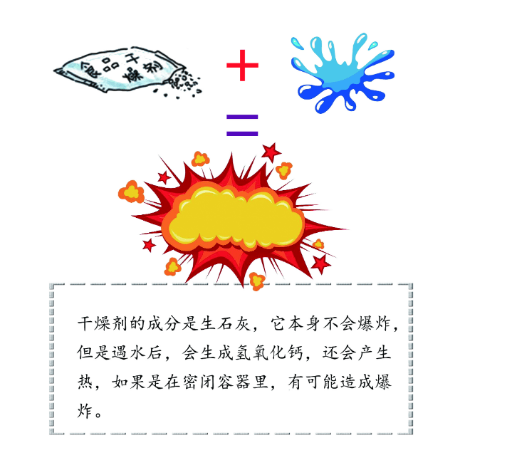 麗英達深圳食品乾燥劑遇水會發生很多危險的反應