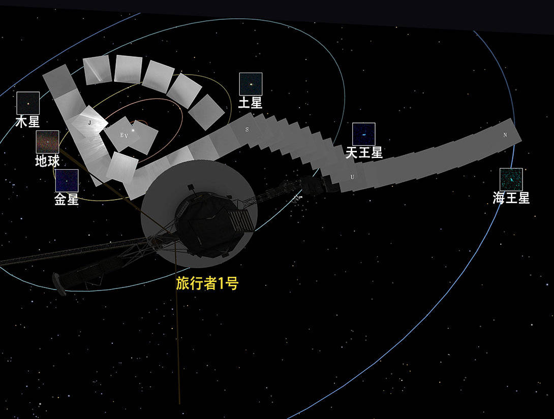 原创已飞2327亿公里旅行者1号传回一串神秘信号科学家无法破解