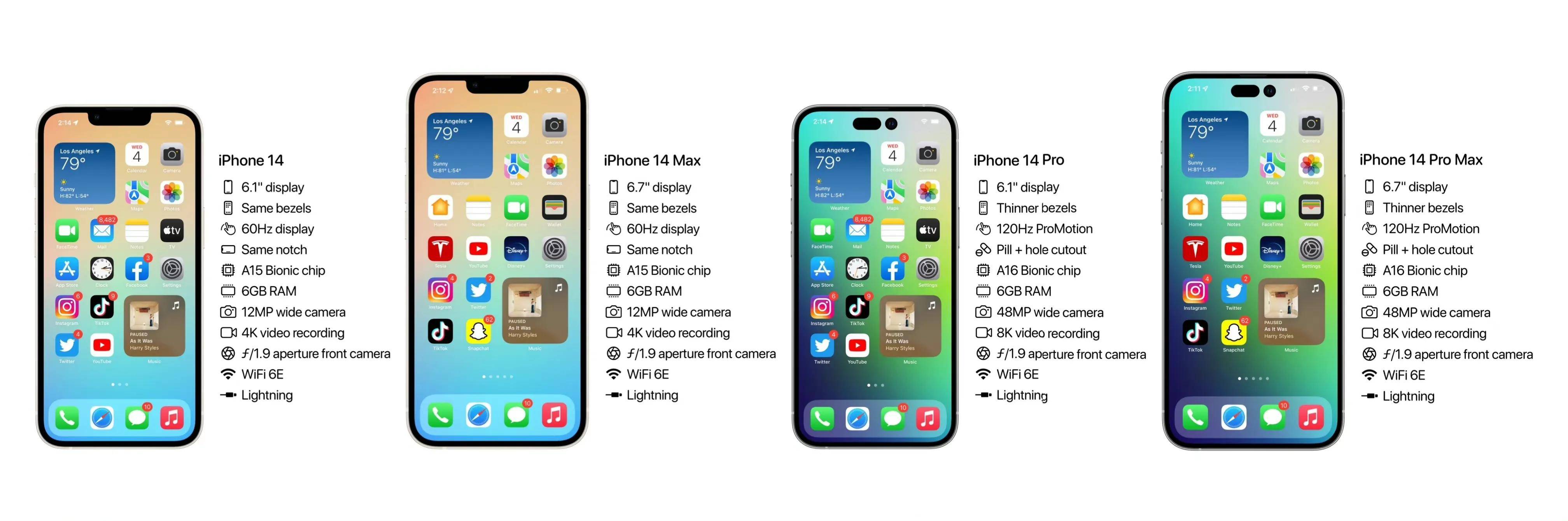 iPhone14发布时间定了！国产旗舰还能抗住吗？