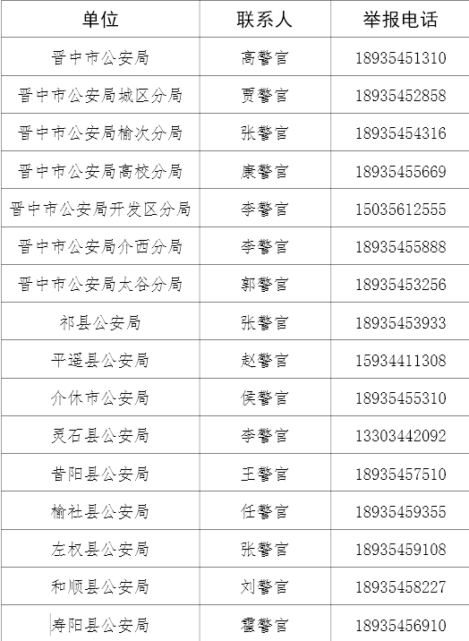 公安局_聯繫人_老年