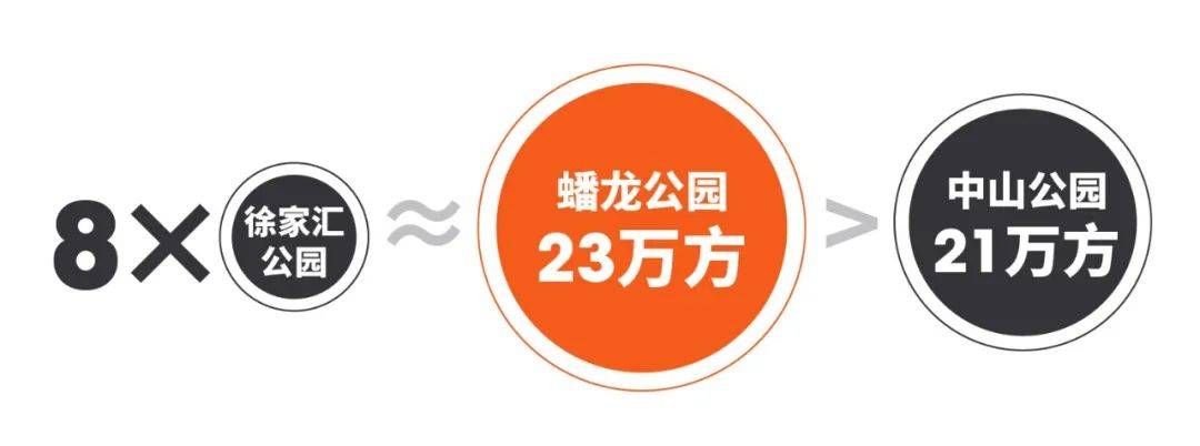 蟠龙天地三期上海大虹桥蟠龙景园售楼处电话蟠龙景园地址最新详情