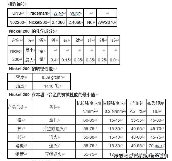 nickel200对应什么材料 nickel200（N6）价格_设备_氢氧化钠_加工