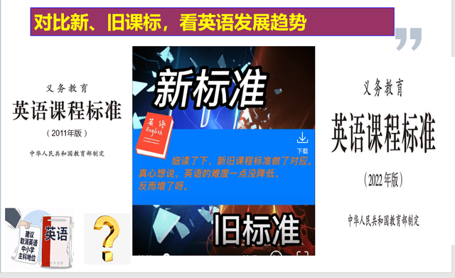 学习英语新课标 把握教学新方向 英语组学习22版英语新课标 教育部 课程 教研