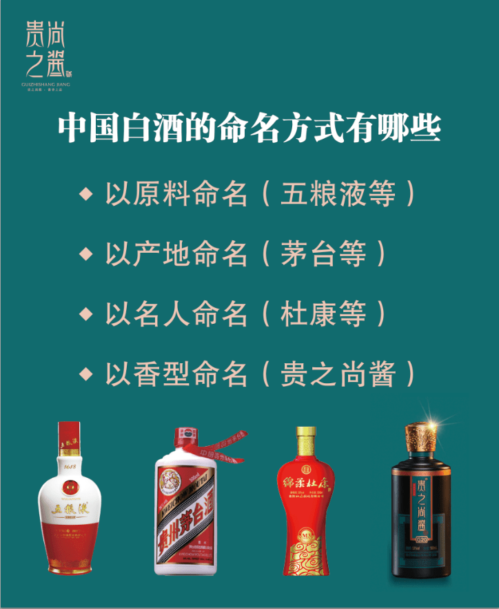 中国白酒的命名方式有哪些？_手机搜狐网