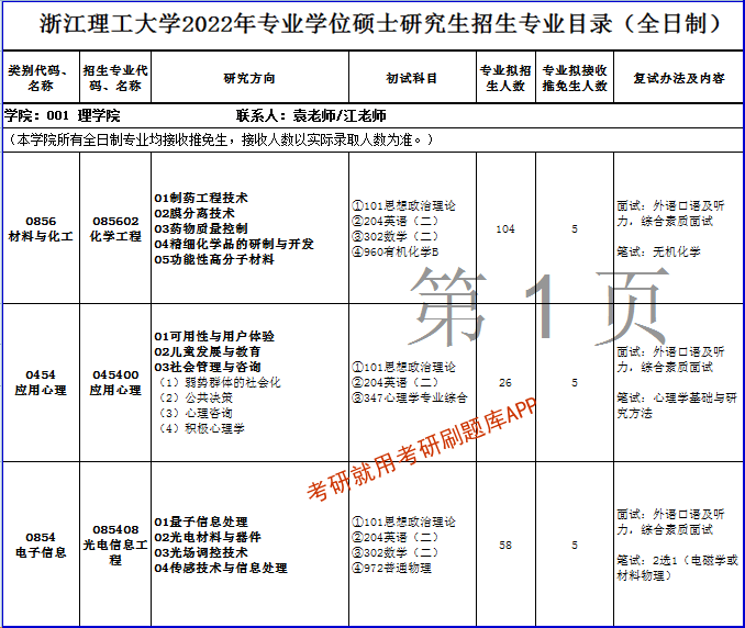 2022年浙江理工大學研究生招生專業目錄