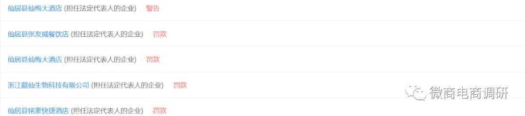 藏仙集团普通食品暗示预防疾病 因广告违法行为遭到处罚(图2)