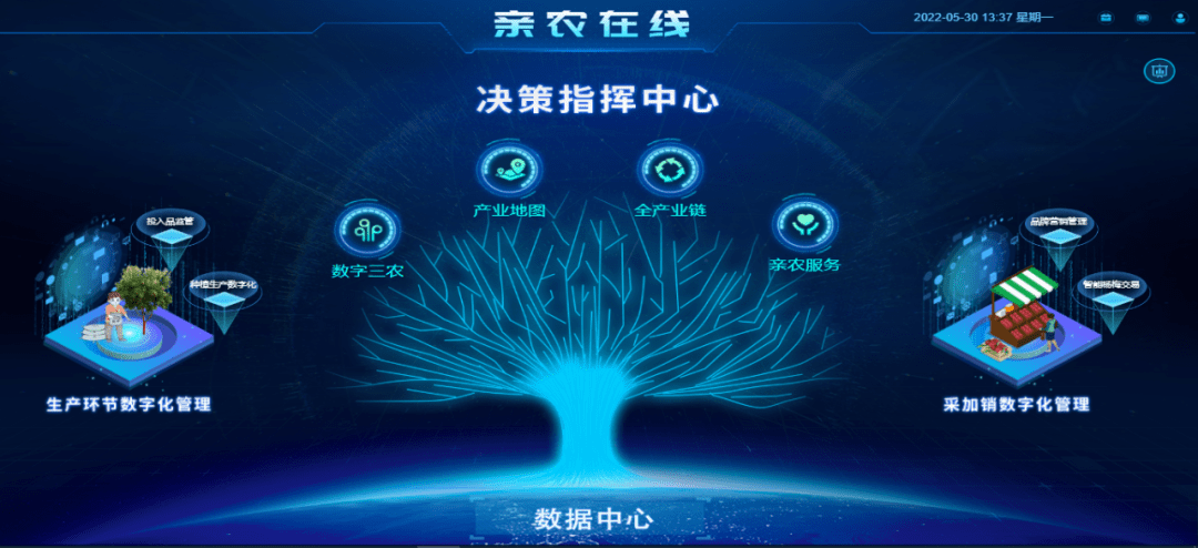 2022森特能力共享平台发布会精彩回顾数字化改革实践者说