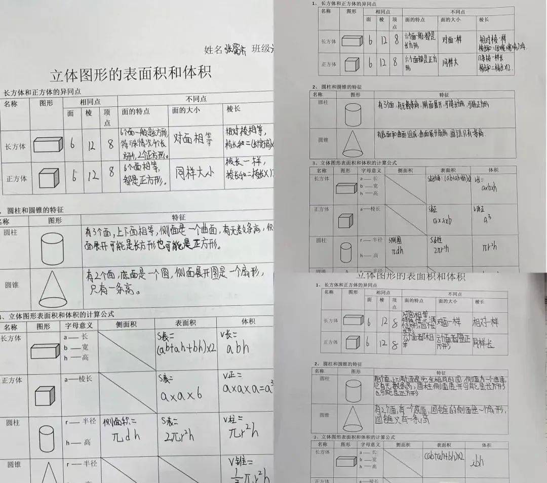 自制知識點清單將有關立體圖形的知識點進行梳理