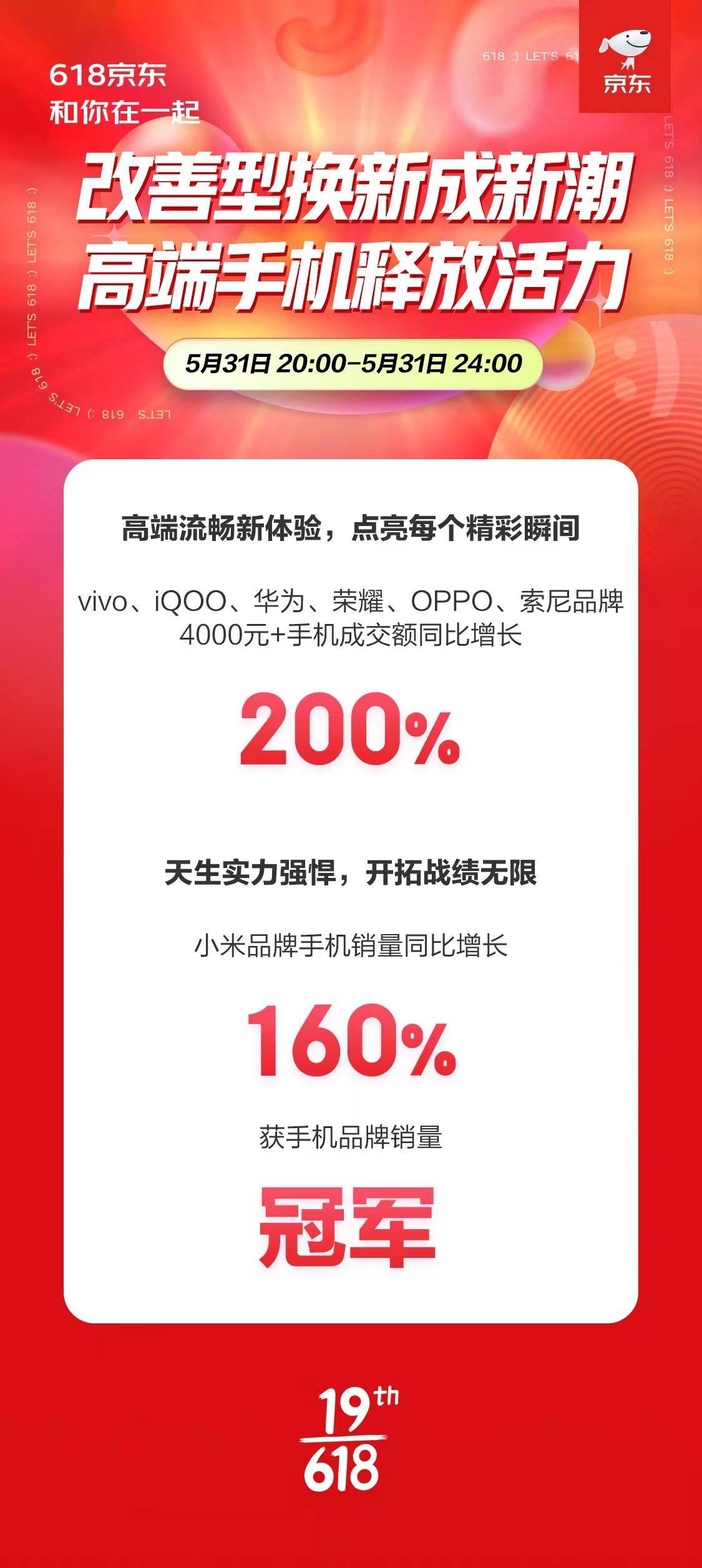 以创新科技升级体验 京东手机618开门红vivo 4小时销量同比增长近400%