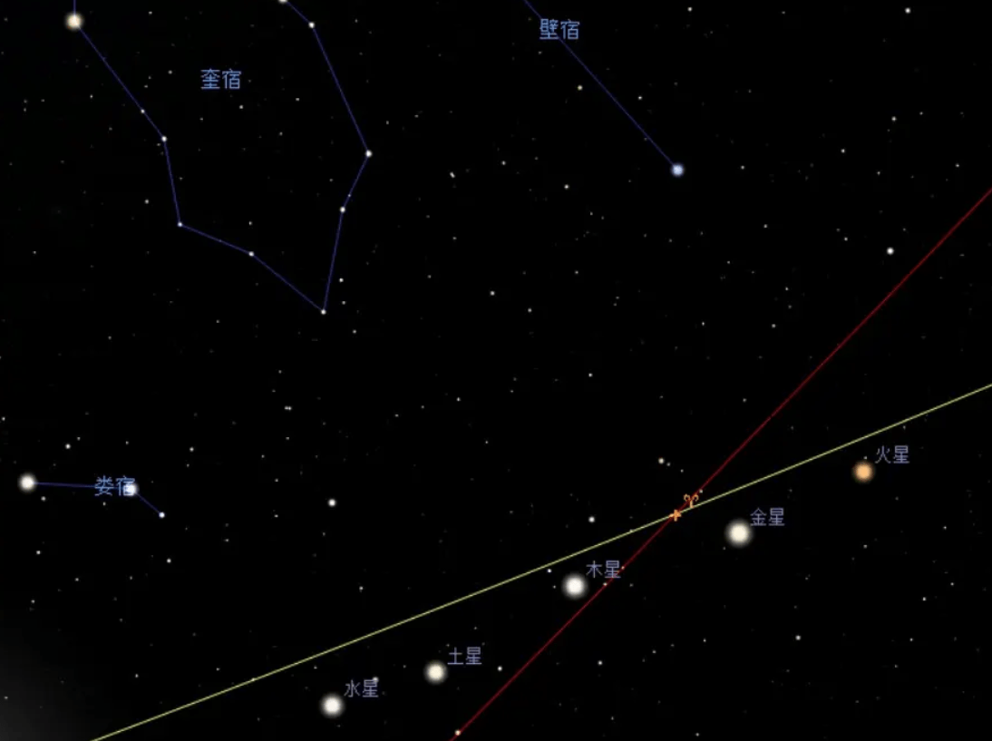 原创罕见6月将上演五星连珠对地球会有影响是不是真的
