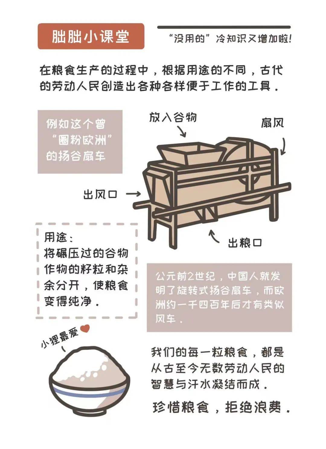 不起眼的古代劳动工具