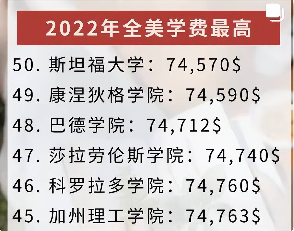 原创谷爱凌就读的斯坦福大学4年学费有多贵一般人考不上也读不起