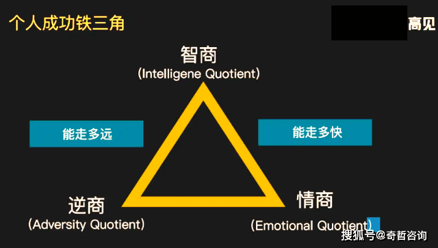 原创逆向思维突破局限守正出奇修炼更好的自己迎挑战解难题创奇迹