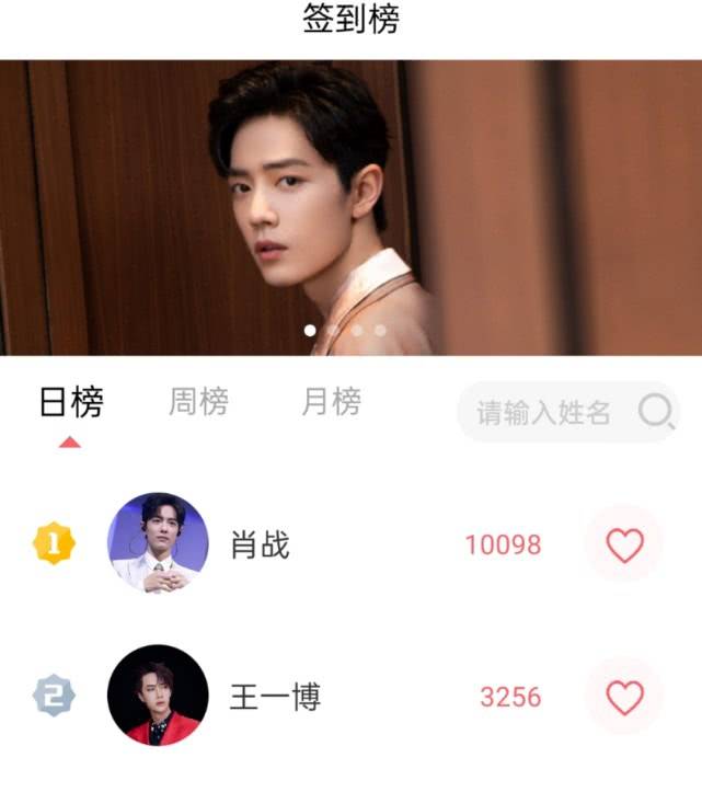 五大明星权威榜单拿第一名,肖战流量再度暴涨_事件_人气_日子