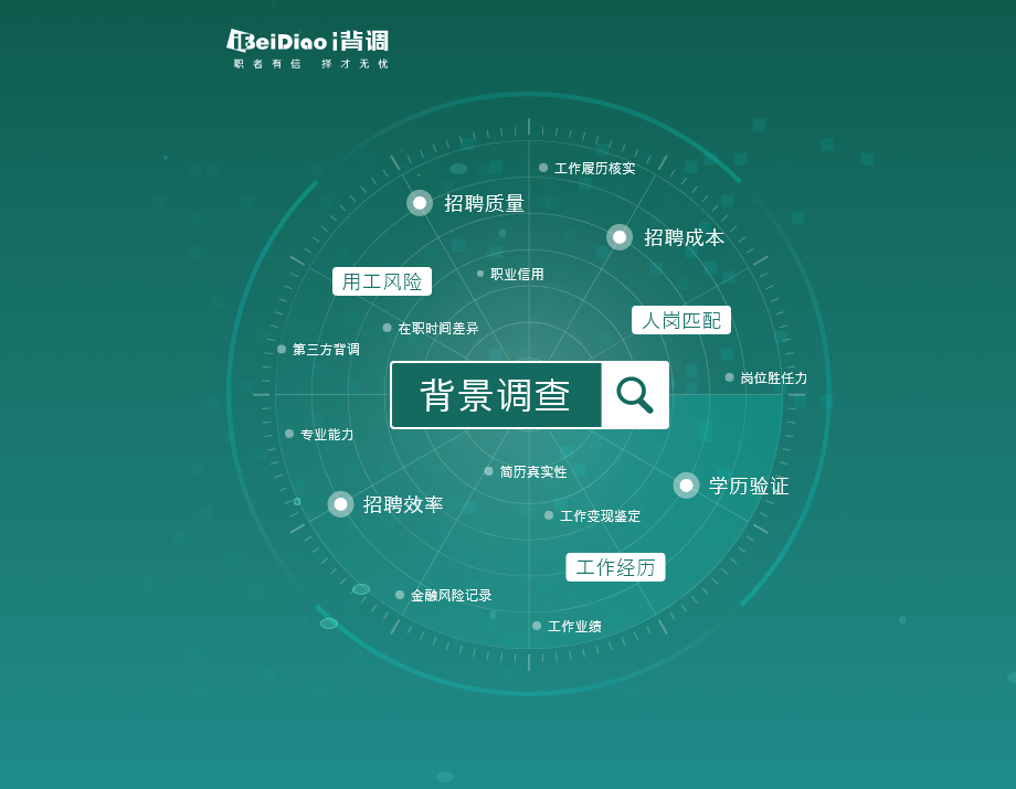 钱大妈i背调不卖隔夜肉背后的人才扩张之路