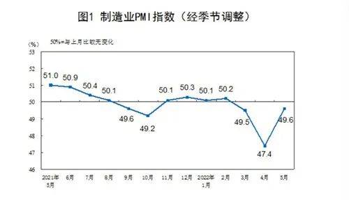 满满干货（今年建材市场）建材市场现状，