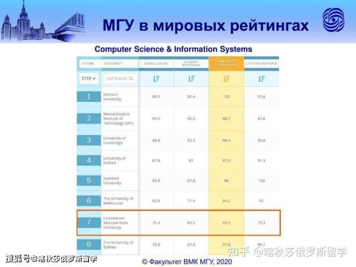 意大利留学一年多少钱(意大利留学一年需要多少钱)