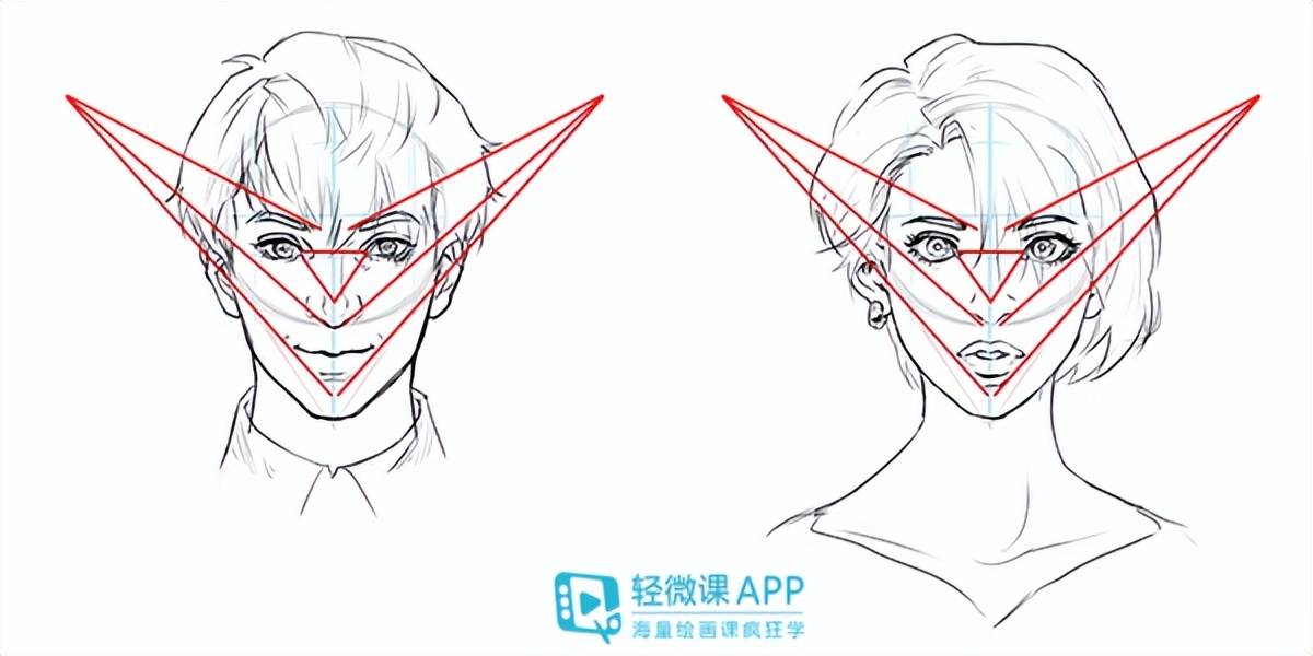 初學者人物側臉怎麼畫畫漫畫人物的側臉教程