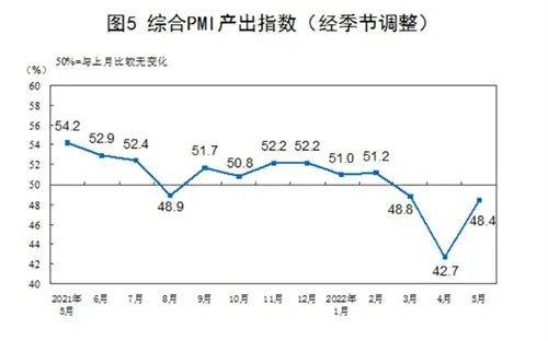 满满干货（今年建材市场）建材市场现状，(图3)