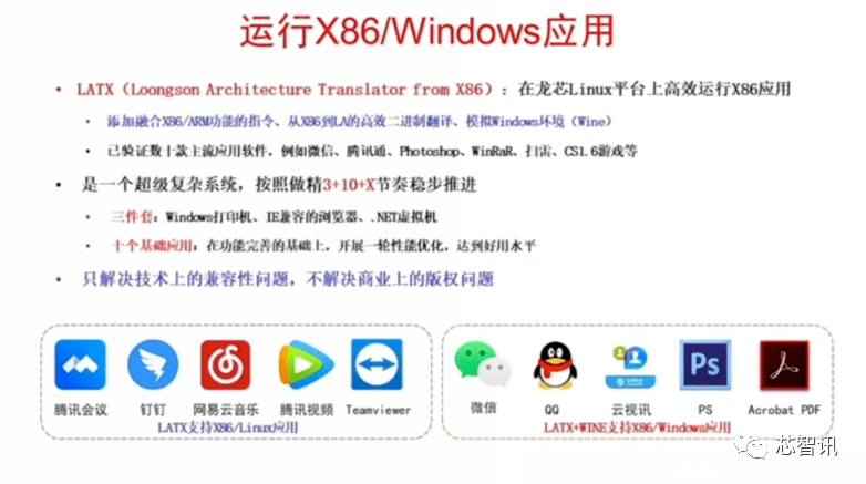 龙芯胡伟武 克服奴才心态 做自己的cpu指令系统 Arm 架构 生态