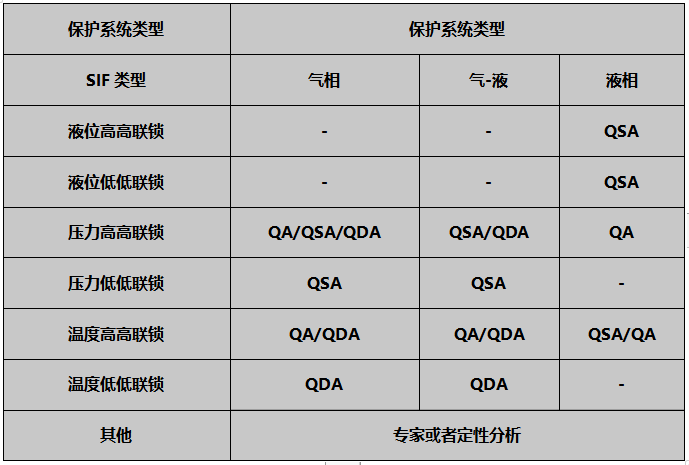 两颗心专家专栏图片