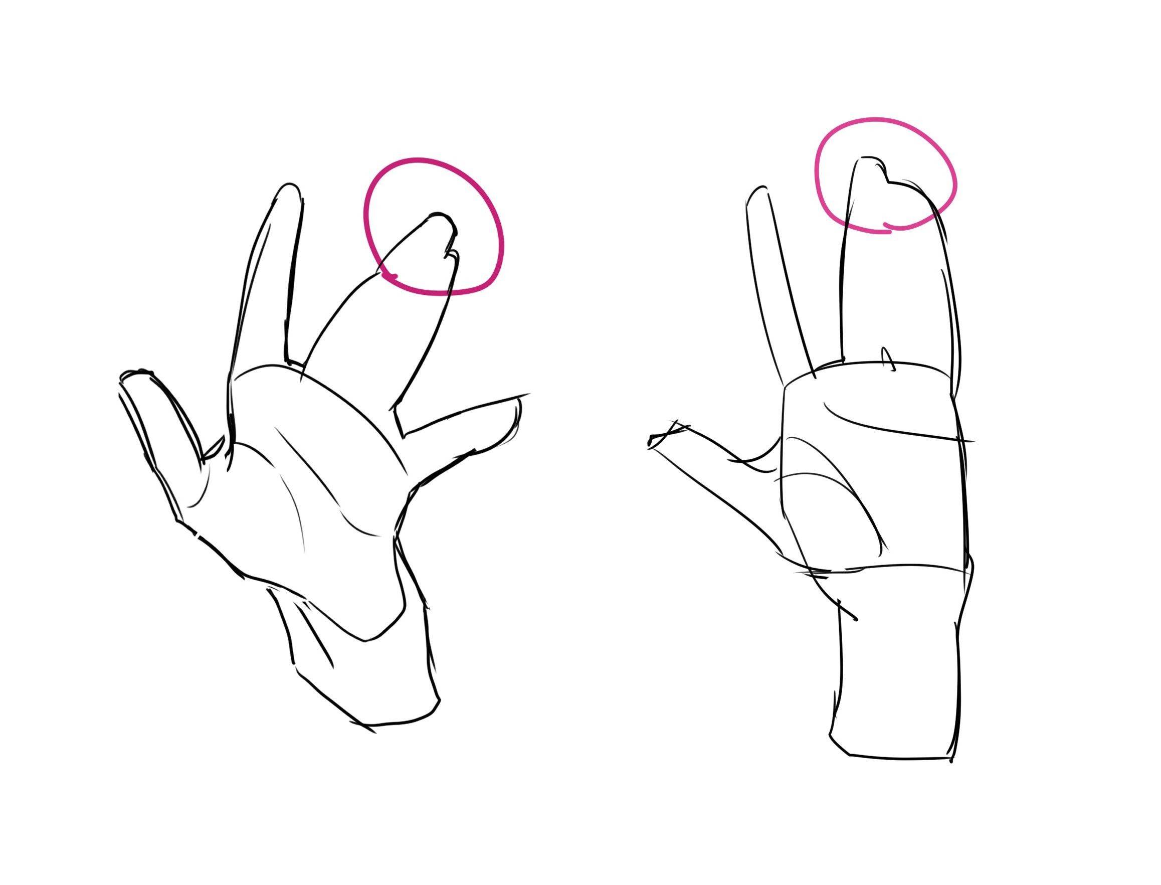 漫画手部结构教学教你简化手势和手部画法